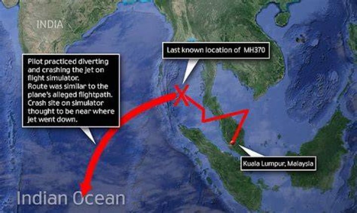 
MH370 The plane that disappeared: What is a home flight simulator? 
